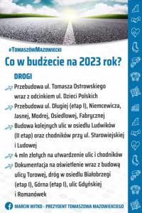 Rok pełen inwestycji. Budżet na 2023 rok przyjęty! 